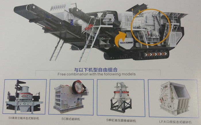 移動(dòng)破碎站，多機隨意搭配